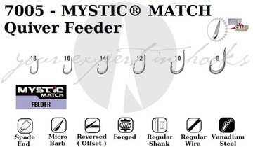 10x VMC MYSTIC MATCH FEEDER 7005BN КРЮК № 10