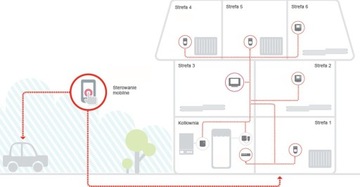 ИК-ПАНЕЛЬ ПОДОГРЕВА - БАРСЕЛОНА КРАСНАЯ/СТЕКЛО/АЛЮМИНИЙ