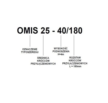 Циркуляционный НАСОС OMIS 25-80/180 + ФИТИНГИ OMNIGENA!