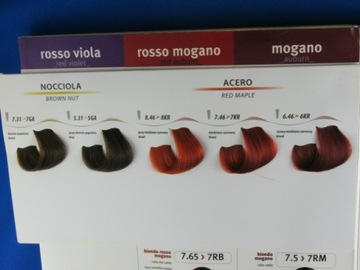 ARTEGO IT S COLOR PAINT 150мл + ОКИСЛИТЕЛЬ + БЕСПЛАТНО