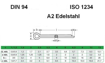 4х40 Шплинты НЕРЖАВЕЮЩИЕ А2 din 94 (10 шт.)