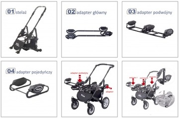 фото ориг. №8, Babyactive trippy premium trolley for trojaczkow 3w1 accessories