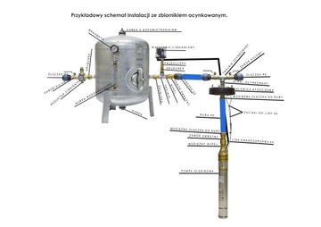 Насос погружной 5У30-13 Omnigena HYDROS 740L 125мм