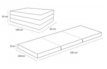 СКЛАДНОЙ МАТРАС с ПОДУШКОЙ В ПОДАРОК ​​140х195х8