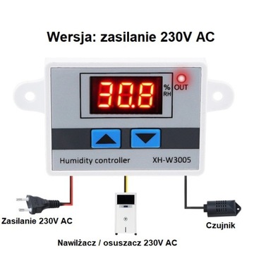 REGULATOR STEROWNIK WILGOTNOŚCI HIGROSTAT 230V AC