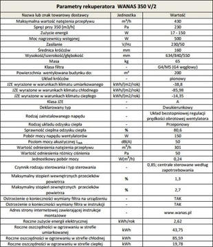REKUPERATOR WANAS 350 V/2 centrala wentylacyjna