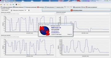 Диагностический интерфейс с программой Multi-Scan OBD EOBD, польский продукт