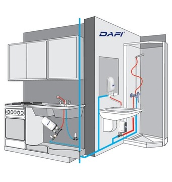 Проточный водонагреватель Дафи 5.5