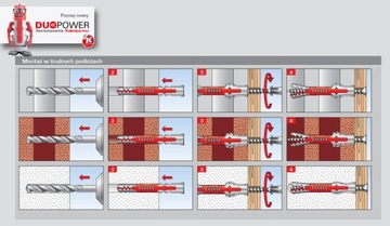 Дюбели FISCHER duopower дюбели 6x50 упаковка 100 шт.