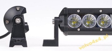 МИНИ-ПАНЕЛЬ РАБОЧЕГО СВЕТА LED 9W SLIM FLOOD 4x4