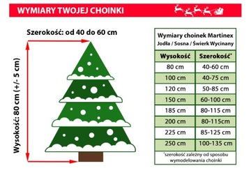 Елка искусственная ЛЮКС 80 см ГУСТЫЕ РОЖДЕСТВЕНСКИЕ ЕЛКИ!!