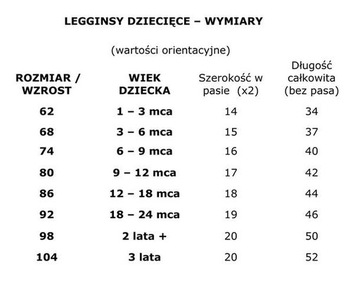 Комплект Боди Надписи + Леггинсы Шорты размер 68 KLEKLE