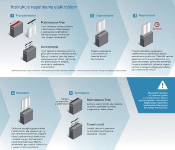 АККУМУЛЯТОР AGM 12 В 7 Ач YTX7A-BS