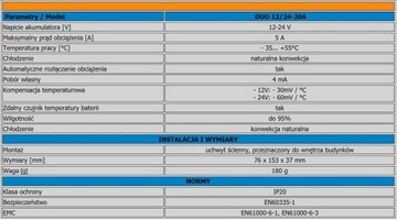 РЕГУЛЯТОР ЗАРЯДКИ VICTRON PWM 12/24V-20A DUO