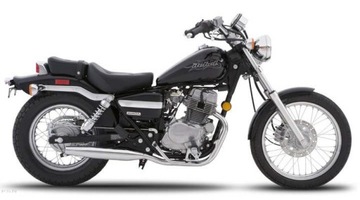 РЕЙЛИНГ НА ПЕРЕДНЕЕ КРЫЛО HONDA REBEL 125