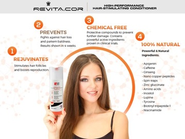 Szampon Revita+Revita Cor+spectral dnc-n na podróż