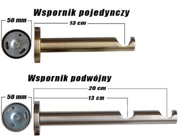 ОДИНАРНАЯ ОПОРА FI19, FI25 КАРДИНЫ