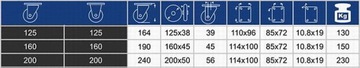 Диаметр круга 20 см, круг 200 мм, ПОЛНЫЙ ПОВОРОТ, В=240 мм.