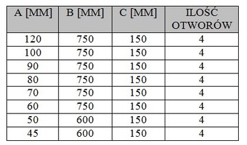 АНКЕРНЫЙ КРОНШТЕЙН ДЛЯ ОСНОВАНИЯ СТОЙКИ 120 x 750 ММ