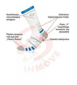 СПОРТИВНЫЕ НОСКИ СПОРТИВНЫЙ ДЕЗОДОРАНТ РАЗМЕР. 38-40