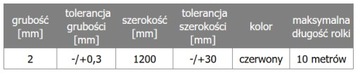 GUMA SILIKONOWA 2mm PŁYTA GUMOWA czerwona SILIKON