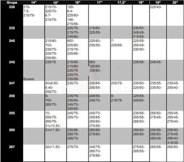 ЦЕПИ СБОР TAURUS 255/55R19 255/50R20 245/70R17 275/55R17 KN265