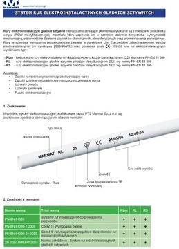 Монтажная труба жёсткая ПВХ RL 16, белая, 2 метра