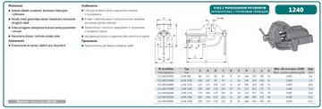 IMADŁO WZMOCNIONE 1240-125 BISON BIAL POLSKA