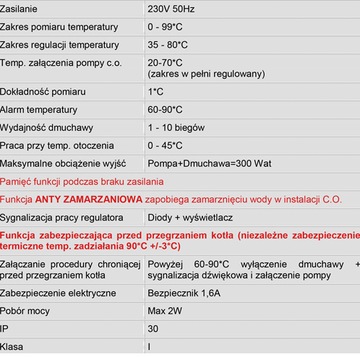 Sterownik pieca regulator IE24 + Dmuchawa WPA x2