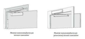 ДОВОДЧИК С РЕЙКОЙ ASSA ABLOY DC135 черный