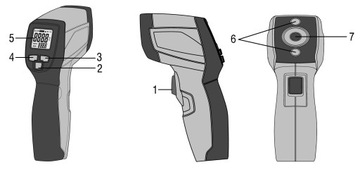 Пирометр DualLaser Native Display от CEM