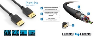 Фирменный кабель HDMI 4K 2.0b 18Gbps 2.0м гибкий