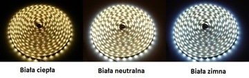 Светодиодная лента ПРЕМИУМ 2835 SMD 300 LED IP20 5м ХОЛОДНАЯ