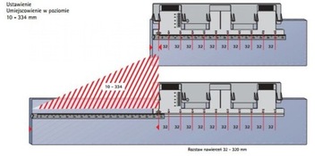 Шаблон для сверления ручек 0048771 Hettich