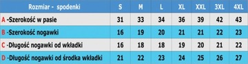 SPODENKI ROWEROWE POLSKA-L VIKASPORT-Wkładka PRO