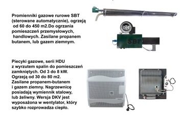 ГАЗОКЕРАМИЧЕСКИЙ РАДИАТОР SBC4 6 кВт ОБОГРЕВАТЕЛЬ