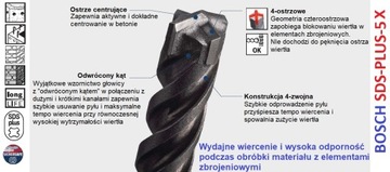 СВЕРЛА BOSCH 5 SDS-Plus plus-5X + МЕРКА 5М BOSCH