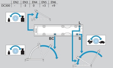 ДОВОДЧИК С ЗАМКОМ ДЛЯ ВНЕШНИХ ДВЕРЕЙ ASSA ABLOY DC300 SILVER EV1