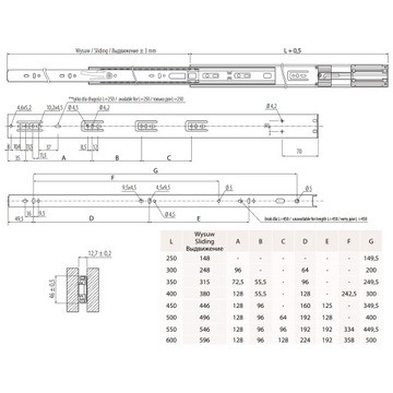 Prowadnica kulkowa GX H-45 L-550 Pełny wysuw