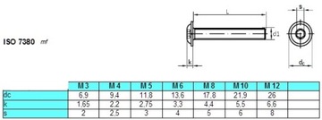 Винт M4x8 с шайбой НЕРЖАВЕЮЩАЯ НЕРЖАВЕЮЩАЯ A2 7380 MF (10 шт.)