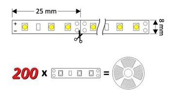Светодиодная лента 600 LED FLEX IP20 1мб БЕСПЛАТНАЯ пайка