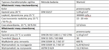 Клей силиконовый ЭЛАСТОСИЛ Е43 90мл Wacker Chemie