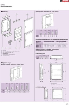 Распределительное устройство скрытого монтажа Legrand RWN 1x12 602431