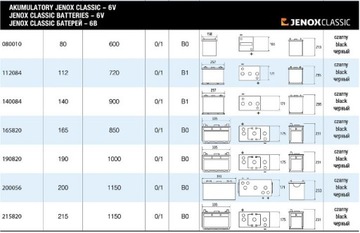 АККУМУЛЯТОР JENOX 6В, 80Ач, 600А, Beetle, Trabant