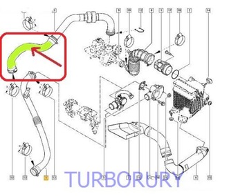 ШЛАНГ ТУРБО ТРУБКИ MEGANE SCENIC II 8200306925