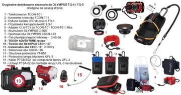 Чехол OLYMPUS CSCH-123 ORANGE для TG-4 TG-5 TG-6 TG-7