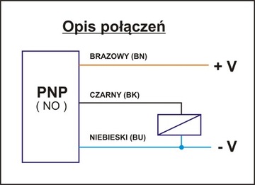 Индуктивный датчик приближения М8 ПНП (НО) Сн-2