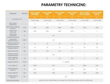 ВОДОНАГРЕВАТЕЛЬ VTS VR3 EC + ЧМИ 5–30 кВт