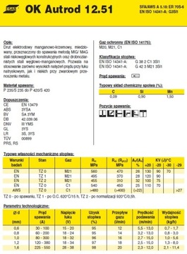 Сварочная проволока Esab OK Autrod 12,51 фи 1,6 18 кг