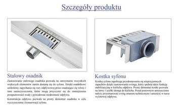 SANITLINE ODPŁYW LINIOWY 60cm KOMPLET + WZORY